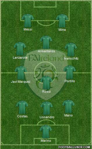 Ireland Formation 2013