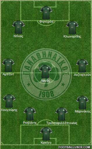 Panathinaikos AO Formation 2013