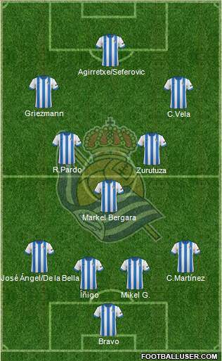 Real Sociedad S.A.D. Formation 2013