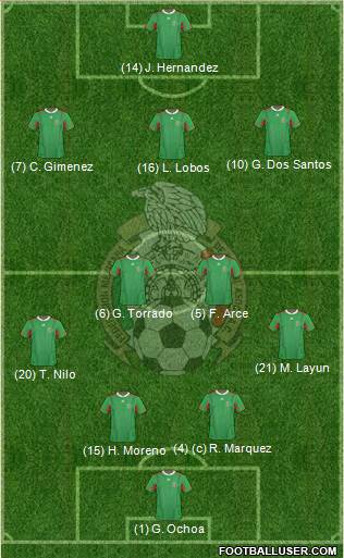 Mexico Formation 2013