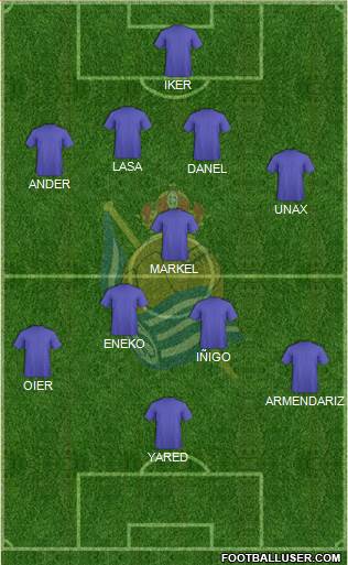 Real Sociedad C.F. B Formation 2013