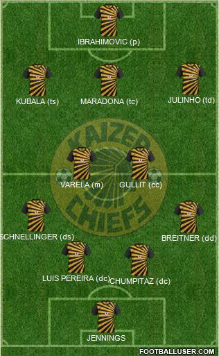 Kaizer Chiefs Formation 2013