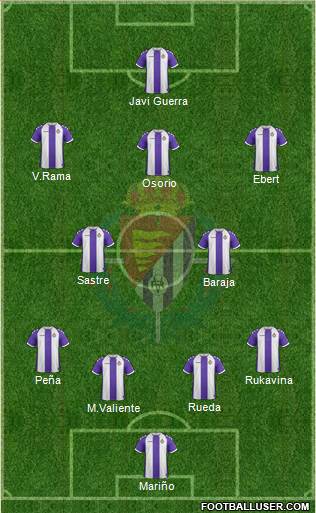 R. Valladolid C.F., S.A.D. Formation 2013