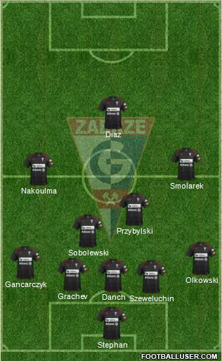 Gornik Zabrze Formation 2013