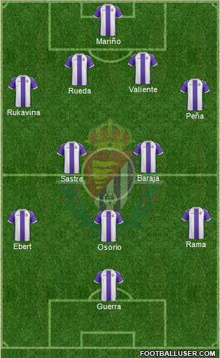 R. Valladolid C.F., S.A.D. Formation 2013