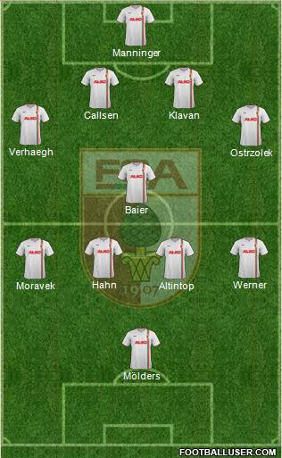 FC Augsburg Formation 2013