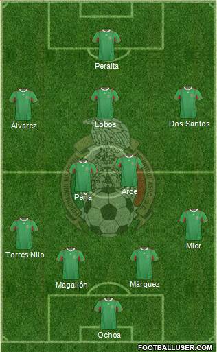 Mexico Formation 2013