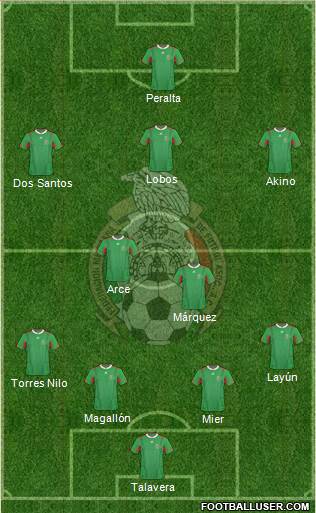 Mexico Formation 2013