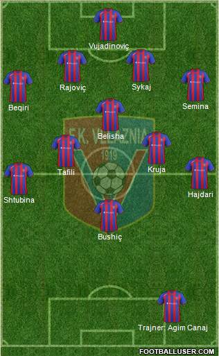 KS Vllaznia Shkodër Formation 2013