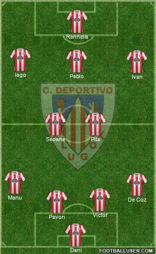 C.D. Lugo Formation 2013