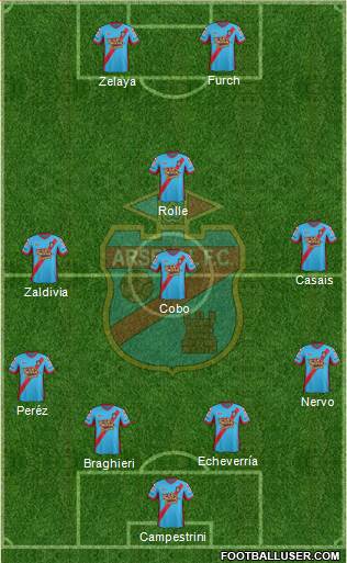 Arsenal de Sarandí Formation 2013