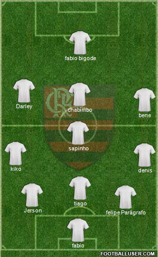 CR Flamengo Formation 2013