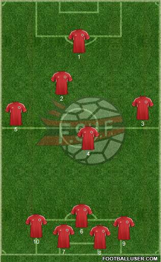 Albania Formation 2013