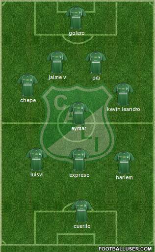 AC Deportivo Cali Formation 2013