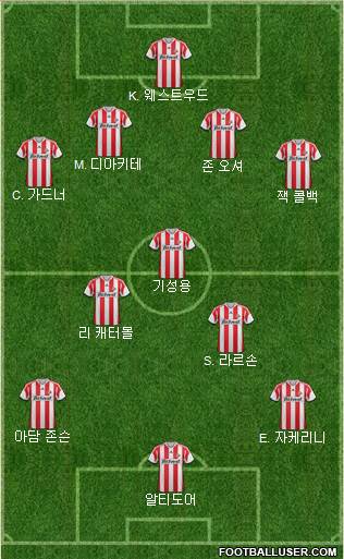 Sunderland Formation 2013