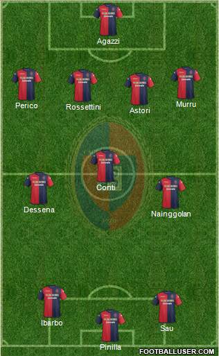 Cagliari Formation 2013