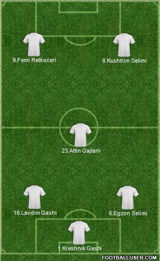 KF Ulpiana Formation 2013