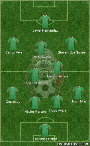 Mexico Formation 2013