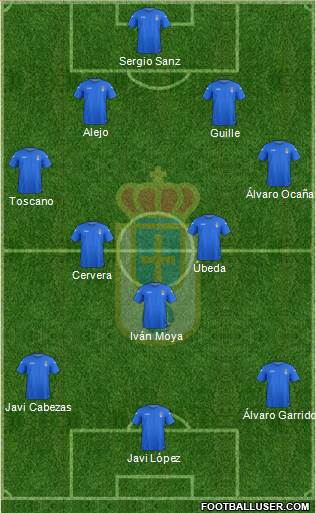 Real Oviedo S.A.D. Formation 2013