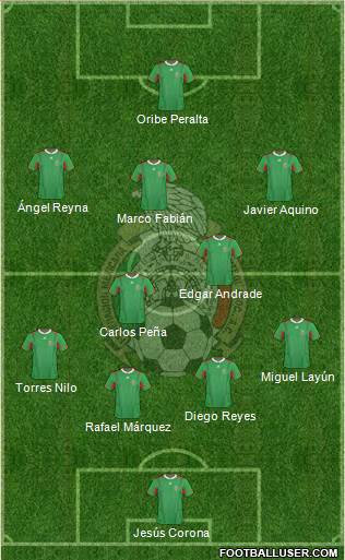 Mexico Formation 2013