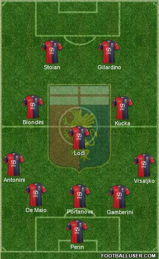 Genoa Formation 2013