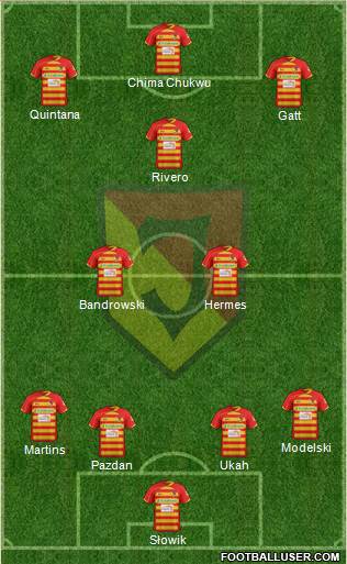 Jagiellonia Bialystok Formation 2013