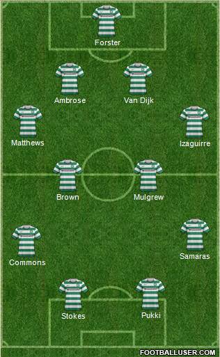 Celtic Formation 2013