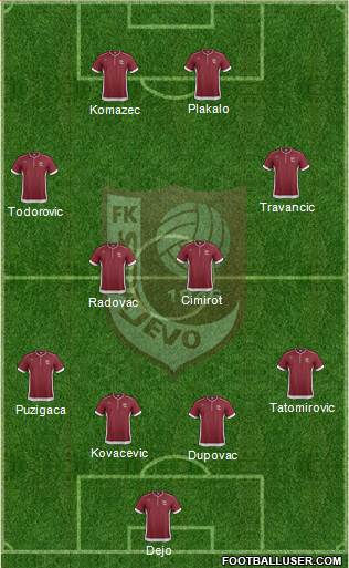 FK Sarajevo Formation 2013