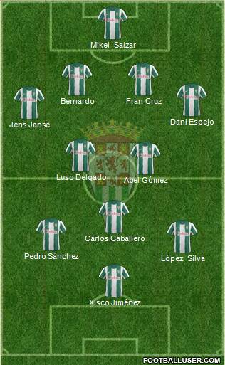 Córdoba C.F., S.A.D. Formation 2013