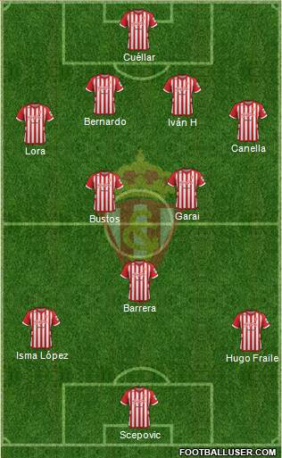 Real Sporting S.A.D. Formation 2013