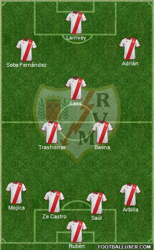 Rayo Vallecano de Madrid S.A.D. Formation 2013