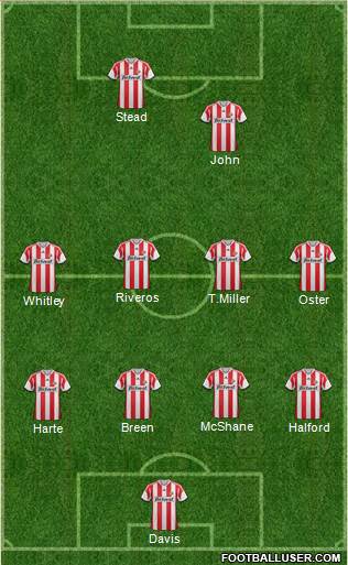 Sunderland Formation 2013