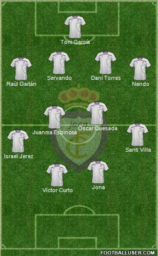 Real Jaén C.F. Formation 2013