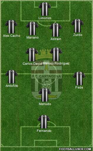 F.C. Cartagena Formation 2013