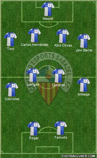 C.E. Sabadell Formation 2013