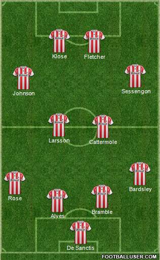 Sunderland Formation 2013