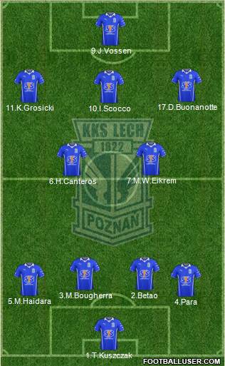 Lech Poznan Formation 2013