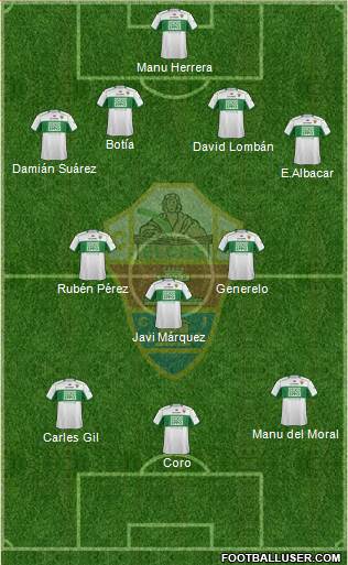 Elche C.F., S.A.D. Formation 2013