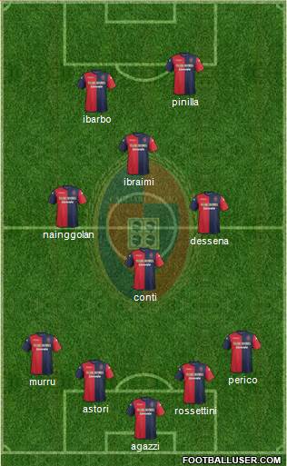 Cagliari Formation 2013