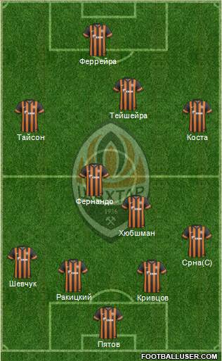 Shakhtar Donetsk Formation 2013