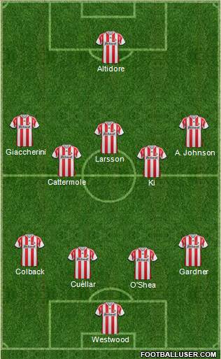 Sunderland Formation 2013