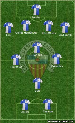 C.E. Sabadell Formation 2013