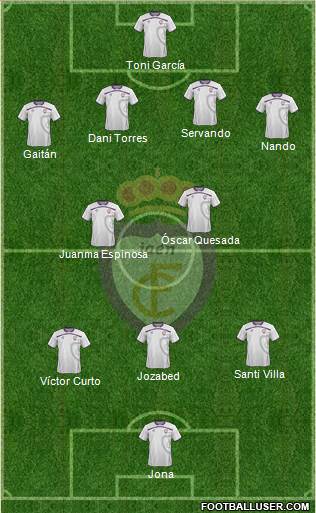 Real Jaén C.F. Formation 2013