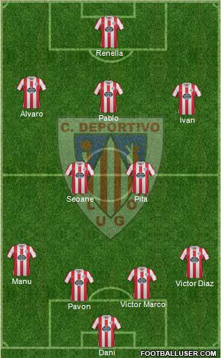 C.D. Lugo Formation 2013