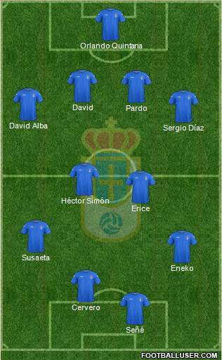 Real Oviedo S.A.D. Formation 2013