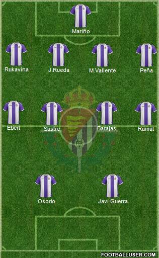 R. Valladolid C.F., S.A.D. Formation 2013