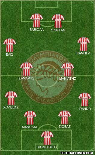 Olympiakos SF Piraeus Formation 2013