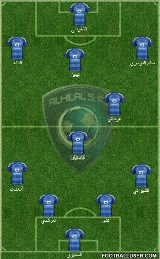 Al-Hilal (KSA) Formation 2013