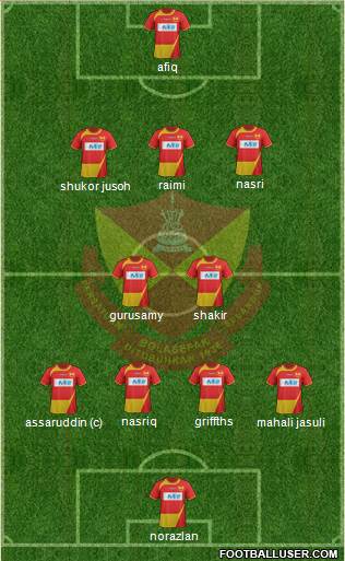 Selangor Formation 2013