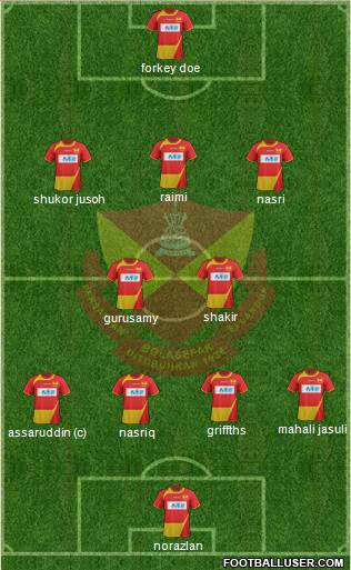 Selangor Formation 2013